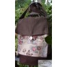 KIT POCHETTE RETRO TISSUS